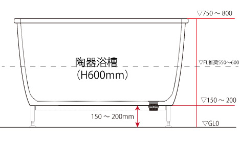 ステンレス架台01